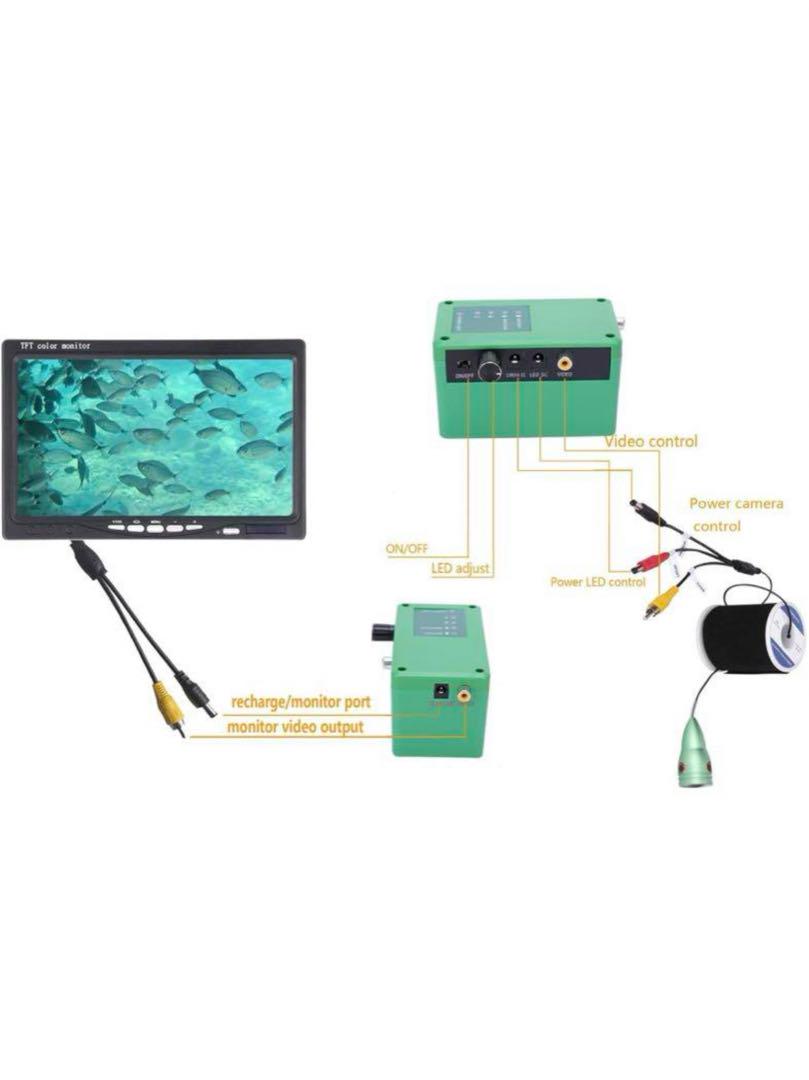 水中釣りカメラ、7インチLCDモニター1000TVL防水魚群探知機