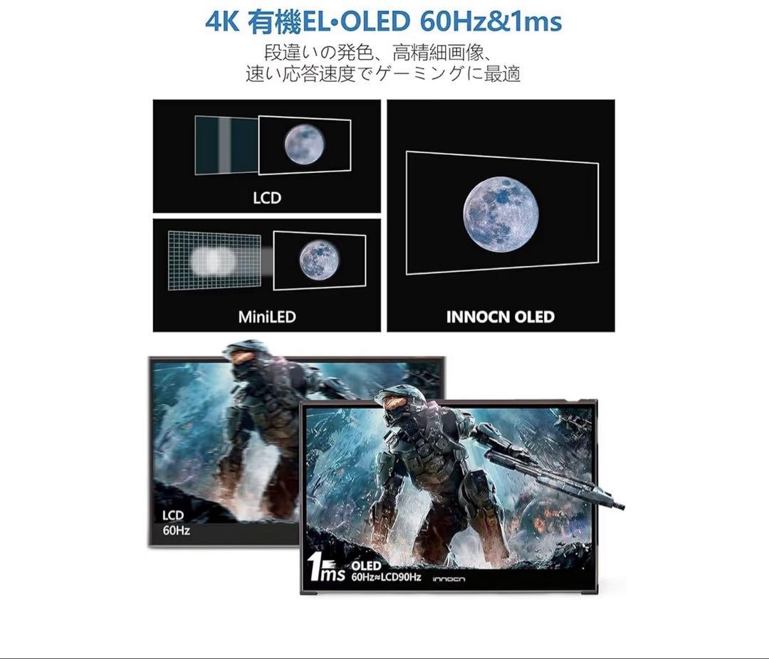 INNOCN モバイルモニター 本体 4K 高画質