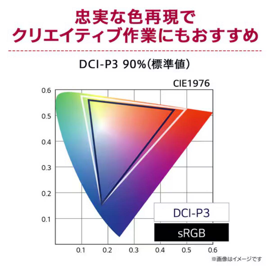 LG MyView 27インチ 4Kモニター 27SR75U-W