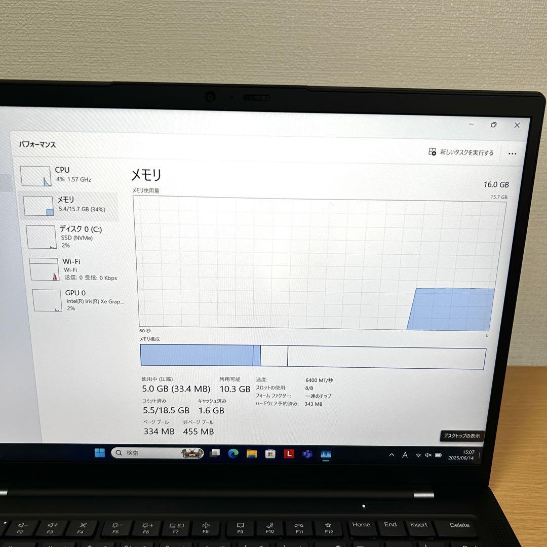 美品 Lenovo X1 Carbon Gen11 512GB 16GB FHD