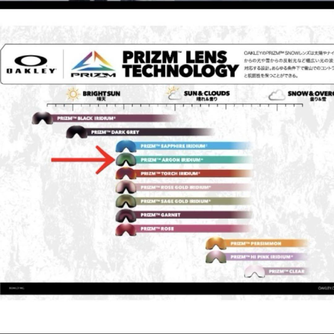 スノーゴーグル スノーボードゴーグル