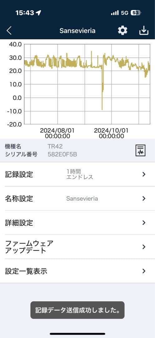 早い者勝ち！業務用Bluetooth対応温度データロガー2個セット