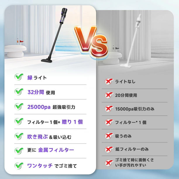 掃除機 コードレス 25000pa超強力吸引 超軽量 Type-C充電式