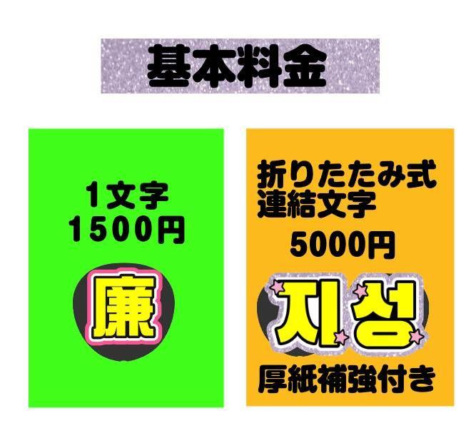 Amazon.co.jp: 連結うちわ文字 連結文字パネル オーダー