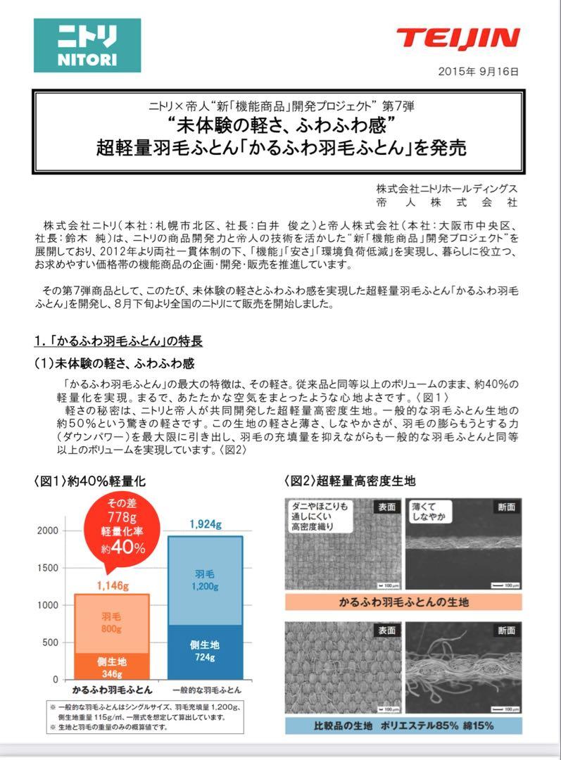ニトリ×TEIJIN かるふわ羽毛掛ふとん シングル あたたかさレベル5 ダウン