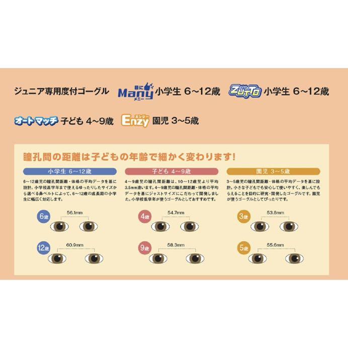 ビュー(VIEW) ジュニア専用 パーツキット ブルー - メルカリ ビュー(VIEW) ジュニア専用 パーツキット ブルー - メルカリ