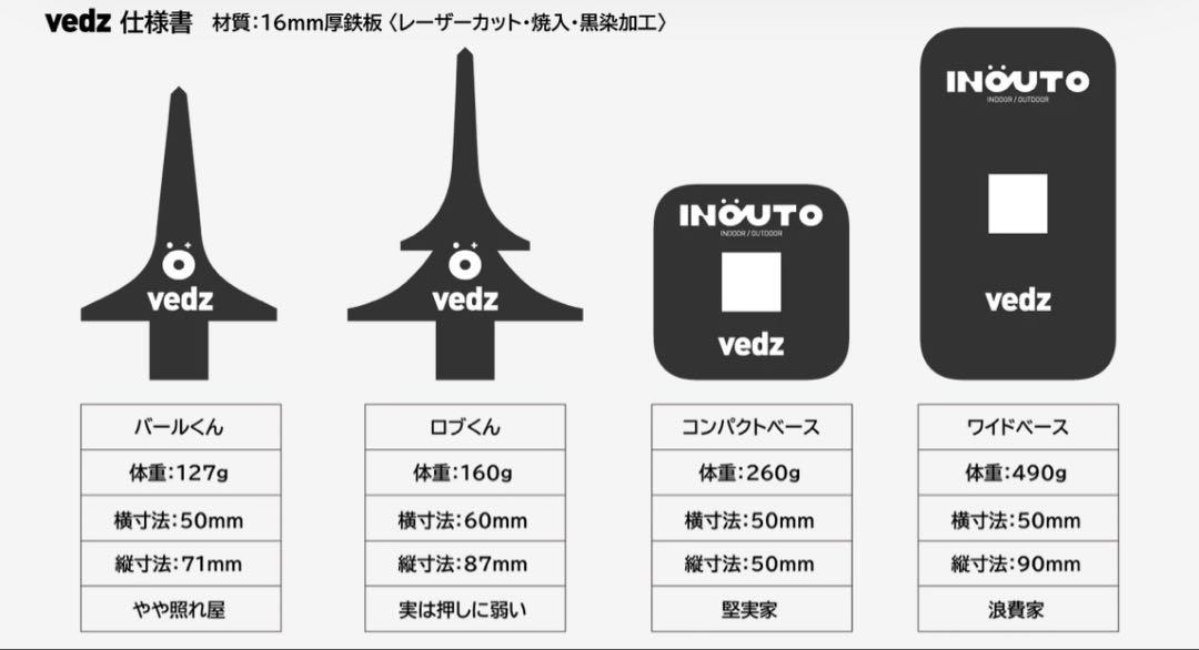 INOUTO Vedz 薪割り機　薪割り台　ロブ君＋ワイドベース