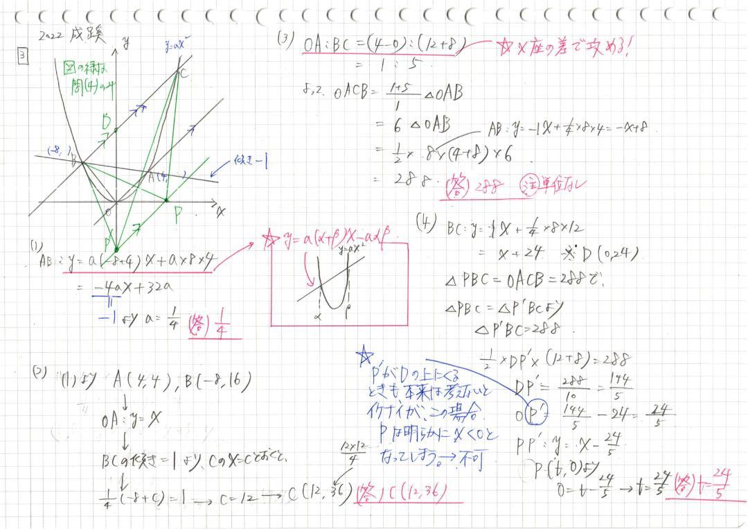 成蹊 塾講師のオリジナル数学解説 2011～2024 ※22-24は全問動画付 2024 成蹊 高校入試 塾講師の全問解説 数学 解説 高校入試 過去