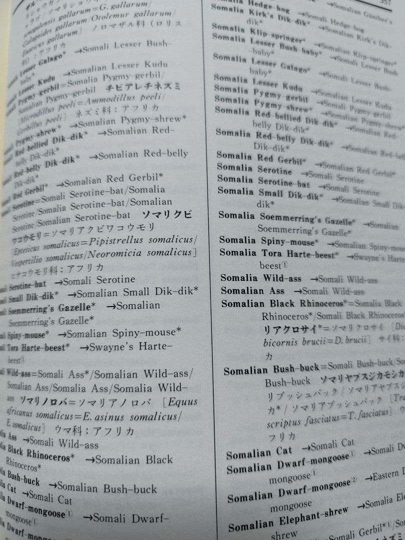 世界哺乳類名類名検索辞典 世界哺乳類名類名検索辞典
