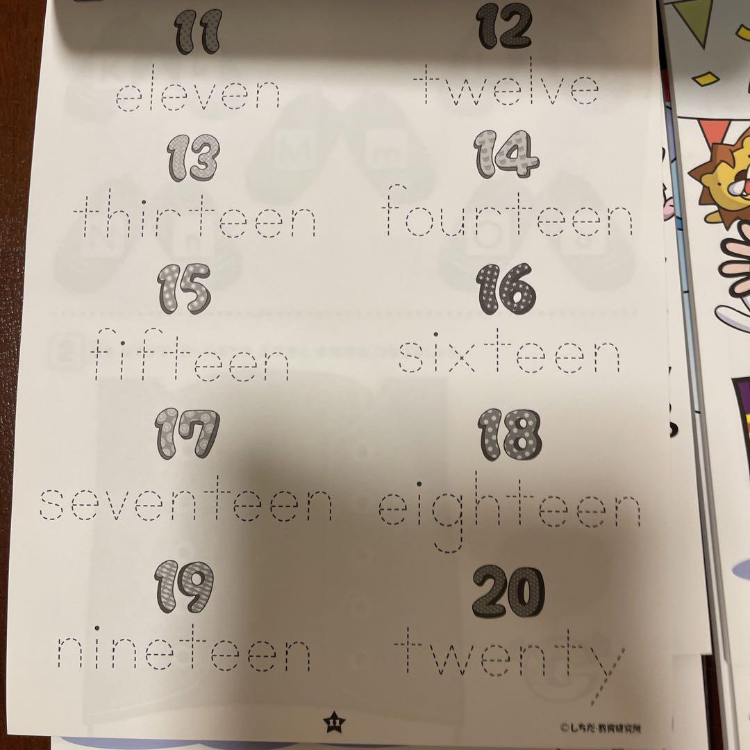 七田式小学生プリント英語I セット