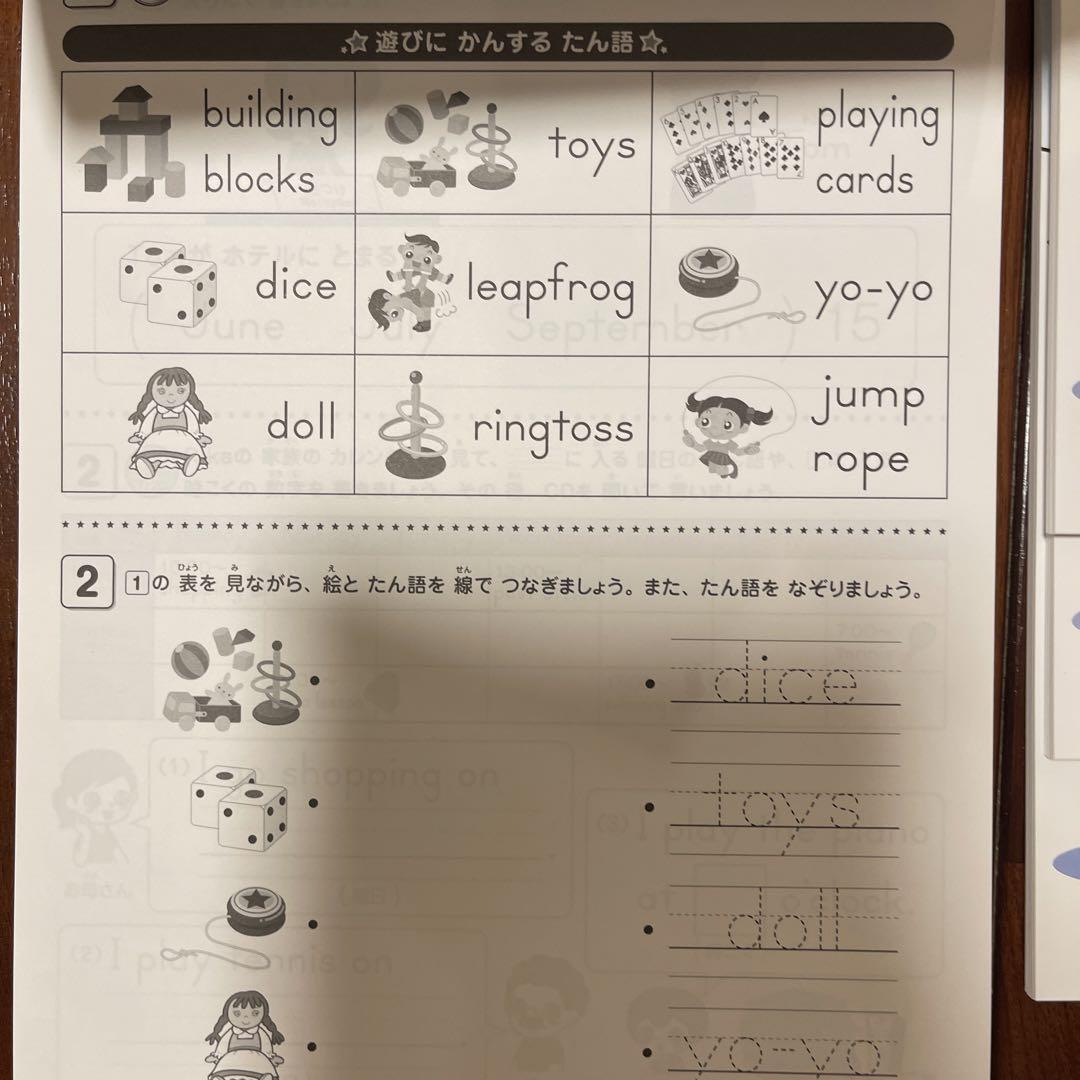 七田式小学生プリント英語I セット