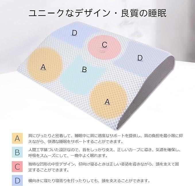 縦42x横54x高さ1-9cm ワイドサイズ 低反発 首 枕 安眠枕 楽 肩 