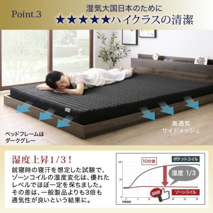 新品 最安値 送料無料 ☆ シングルベッド マットレス付き black ブラック