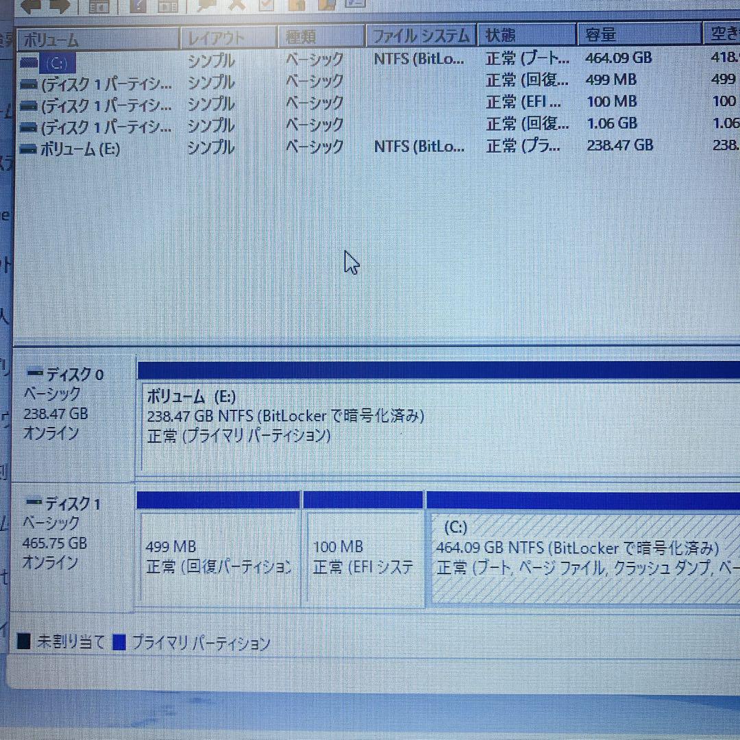 HP 15.6インチノートパソコン