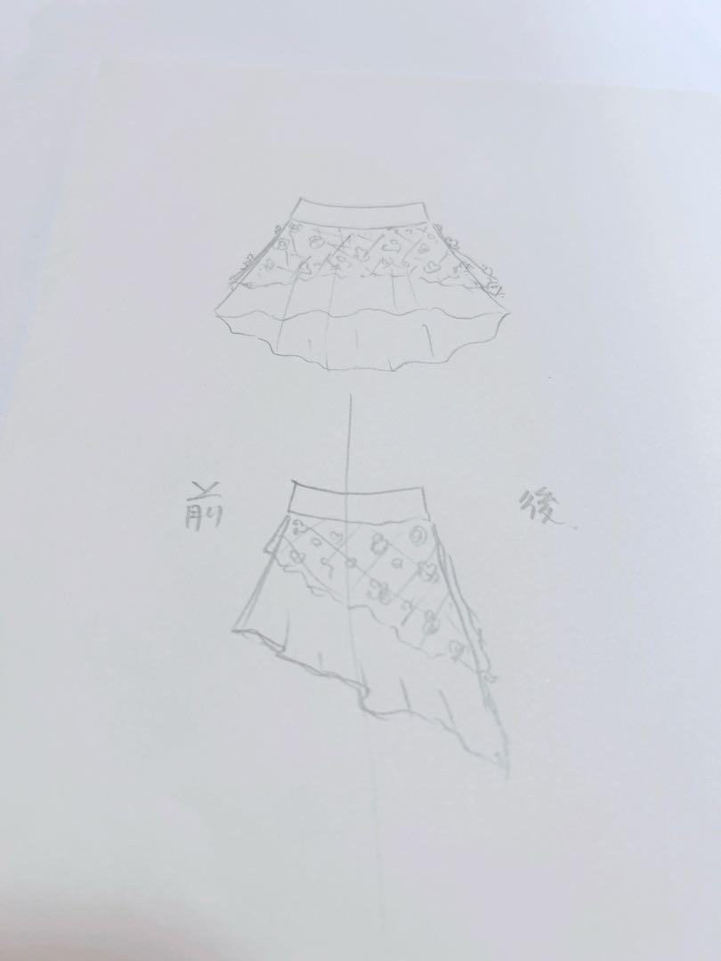 Charlotteのページになります