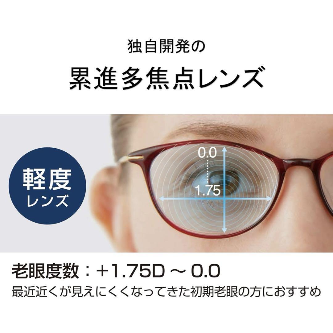 ピントグラス 軽度