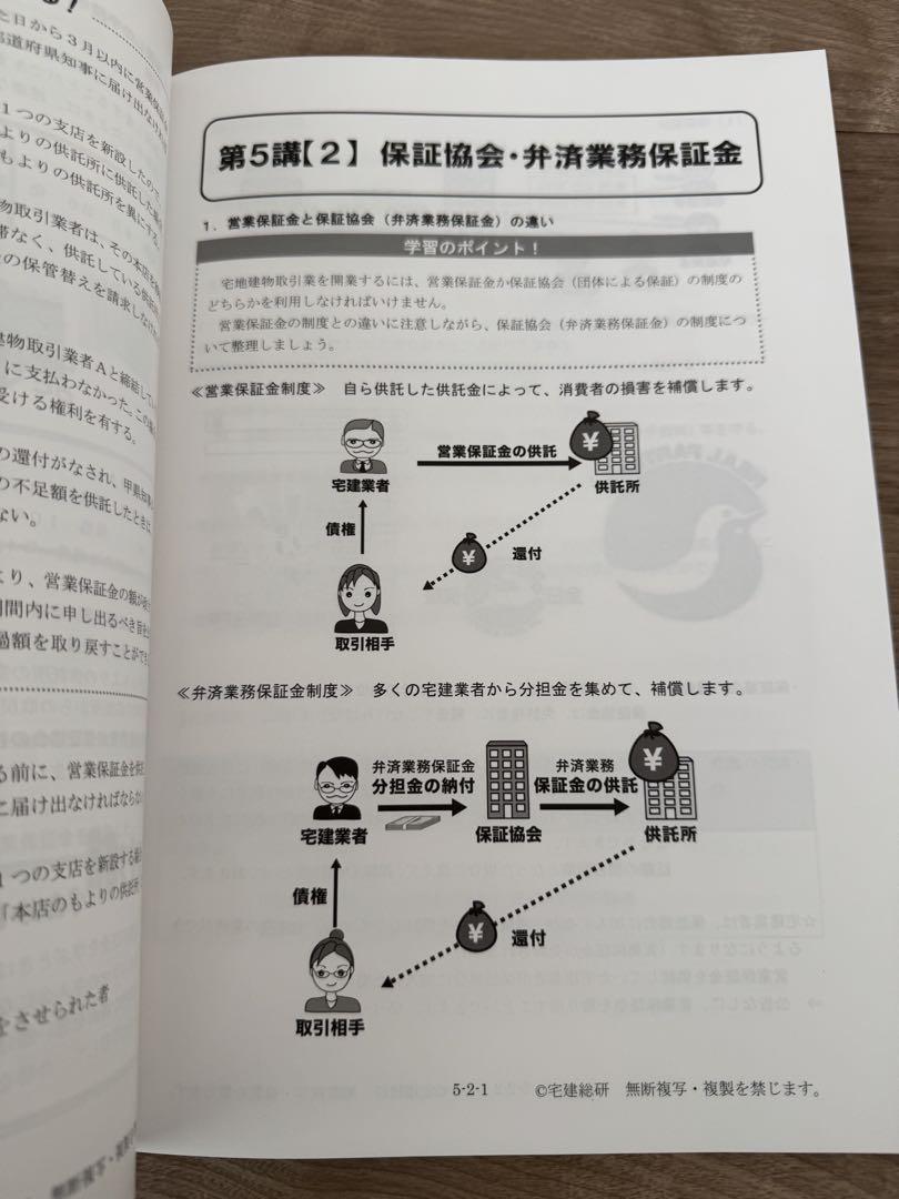 新品】2024宅地建物取引士 宅建みやざき塾絶対合格！テキスト 3