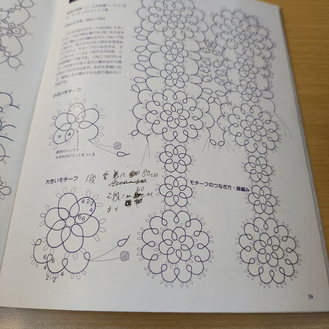 トレジャータティング = Treasure Tatting　他 藤戸禎子著書2冊
