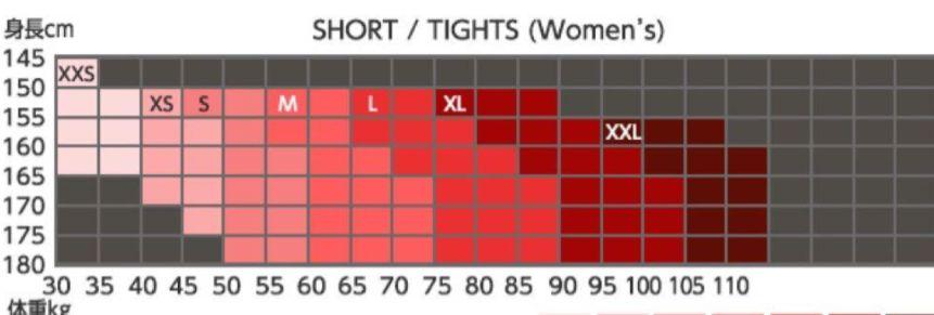2XU ツータイムズユー ミッドライズコンプレッションタイツ 限定カラー M