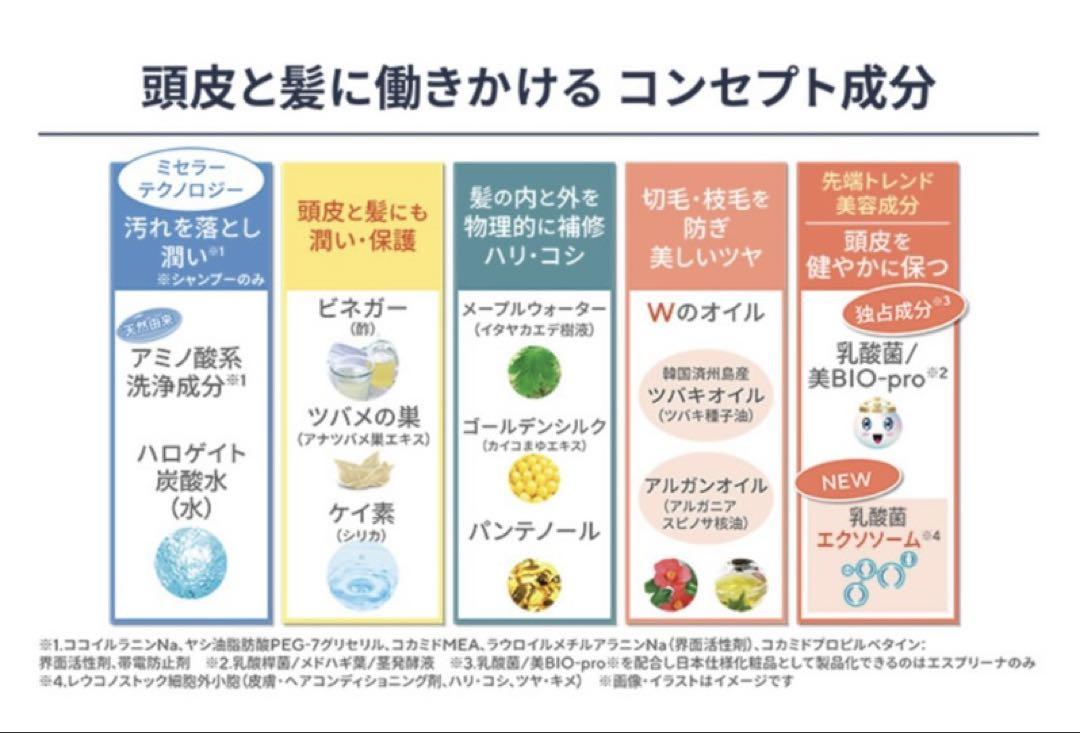 【新品】 ヴィブリアン エスプリーナ シャンプー&トリートメント 詰替 大容量 新品☆大容量☆ヴィブリアン エスプリーナ シャンプー