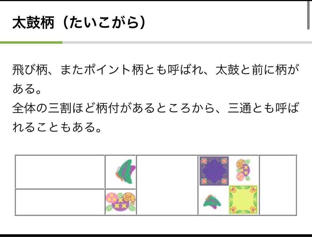 C5 京都ますいわ屋 夏物 紗 市松/菊/松 金銀糸 白 太鼓柄 正絹