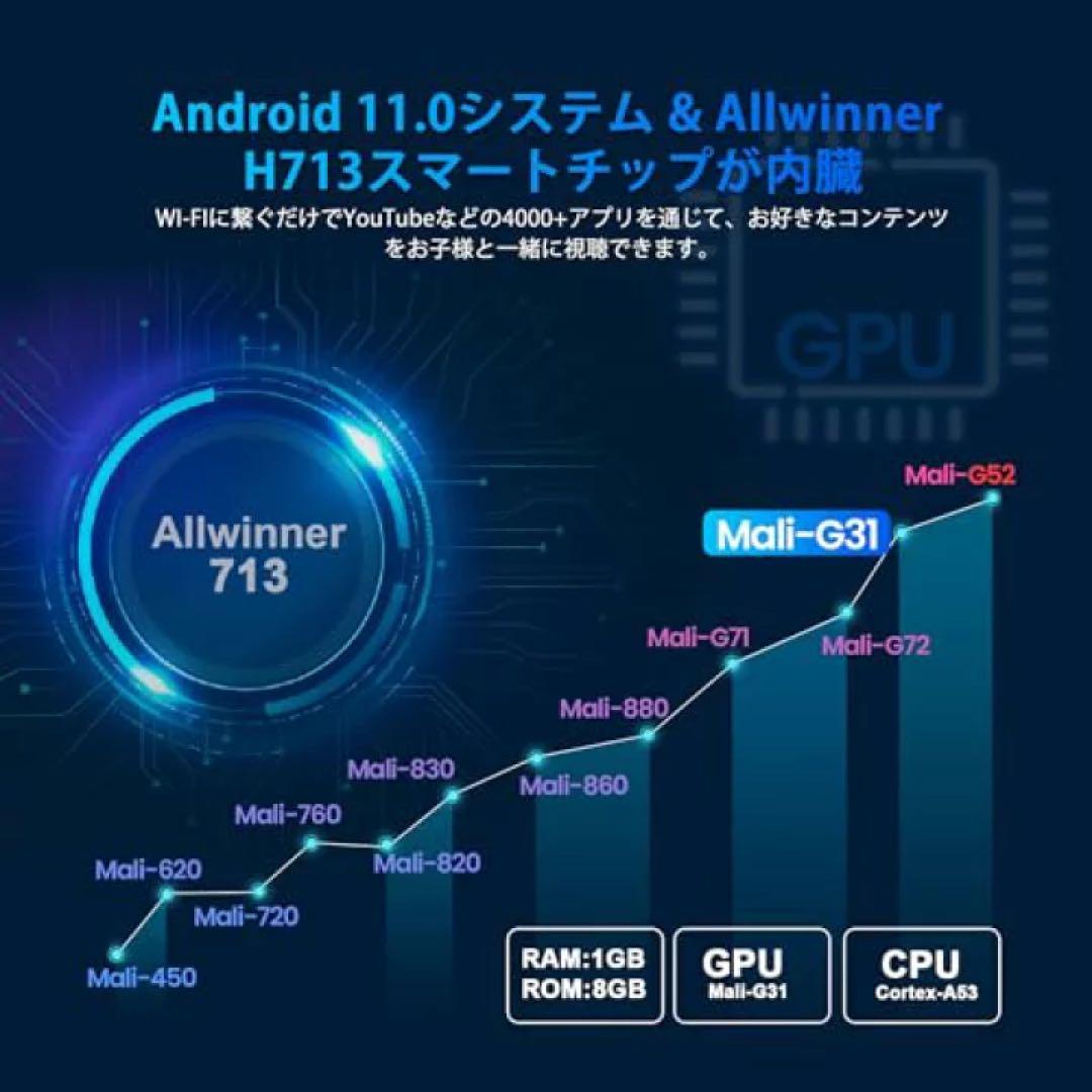 magcubic 小型ポータブルプロジェクター 【新品未使用未開封】4K