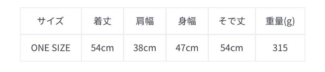 ペプラム
