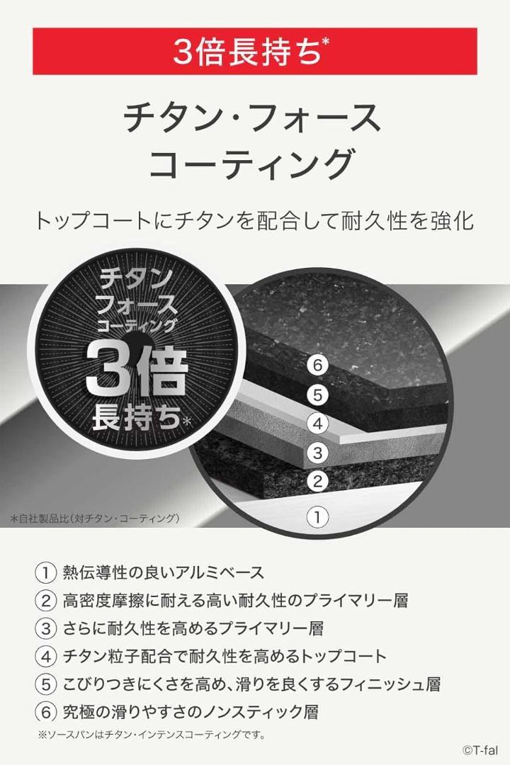 ★新品★ティファール フライパン+ウォックパン 26cm モカ
