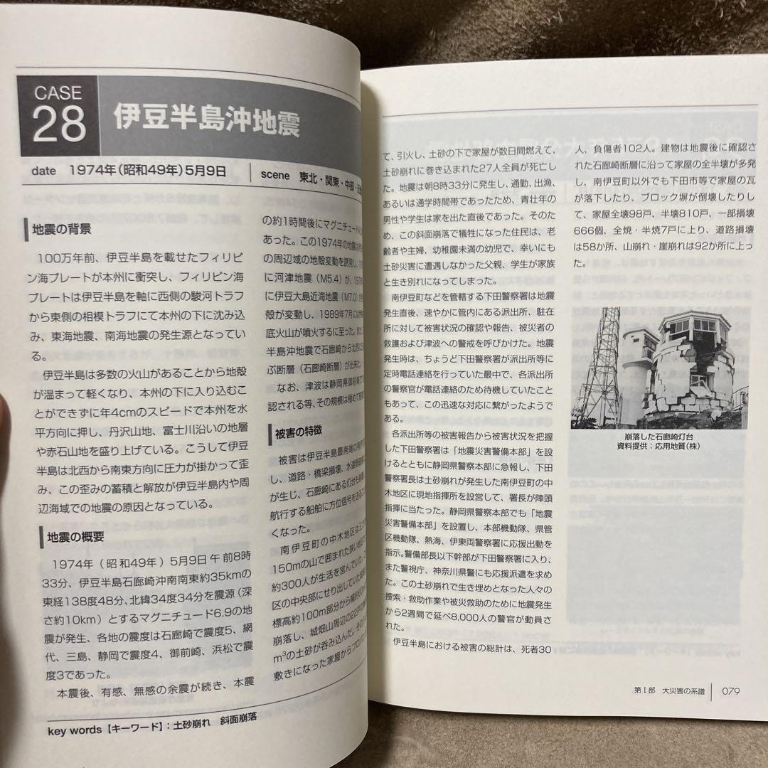 地震・噴火災害全史