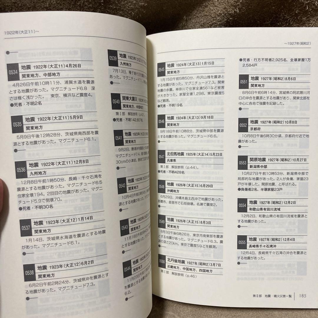 地震・噴火災害全史