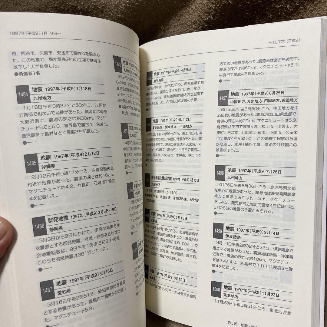 地震・噴火災害全史