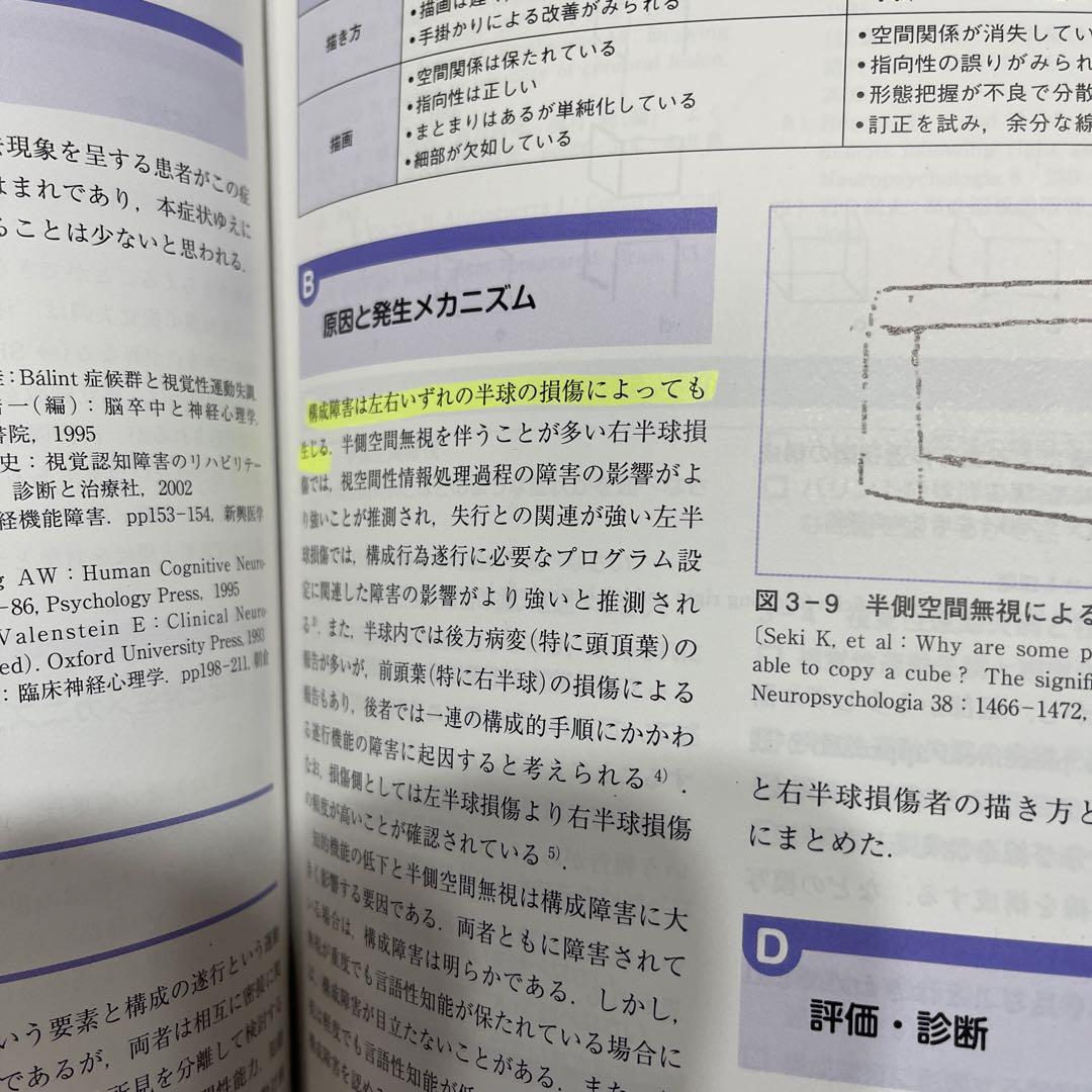 R⑤ 高次脳機能障害学 標準語学聴覚障害学 藤田郁代監修 医学書院