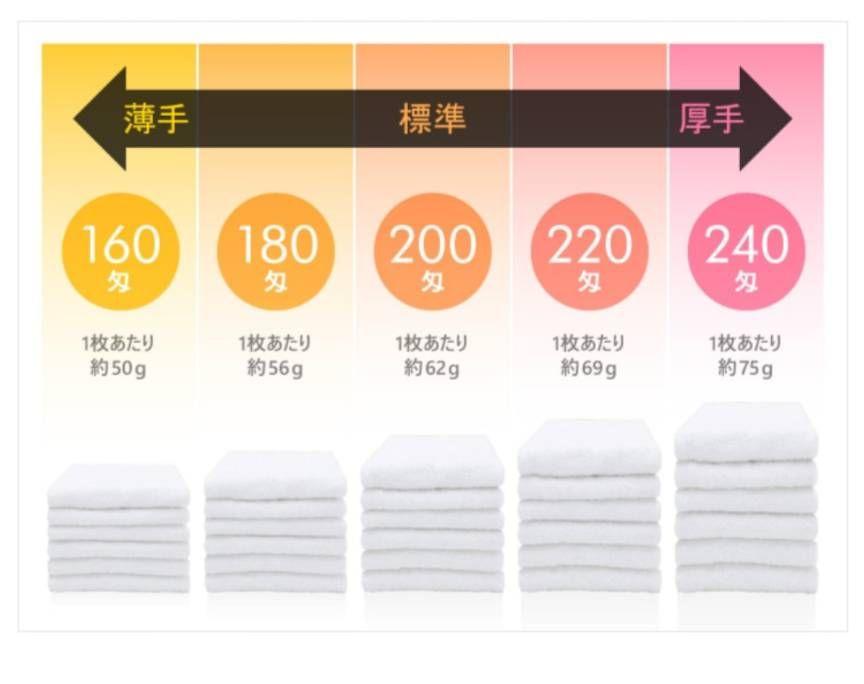 220匁 日本製 タオル 58枚 まとめ売り