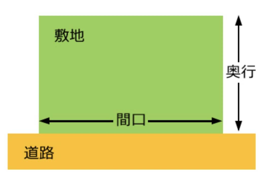 定価約¥15,000 リルデココ ドレスチェンジチェスト 7個