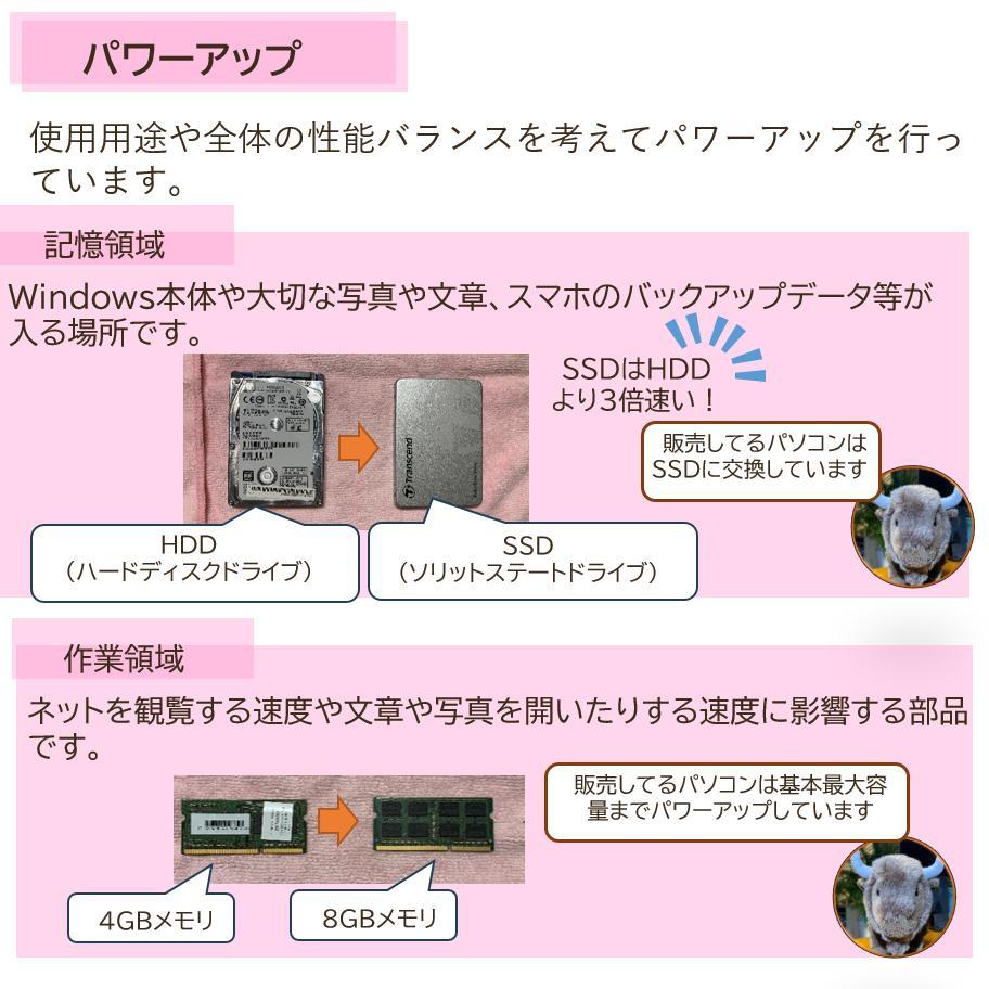 オフィス付きですぐ使えるDVD 再生可能ノートパソコン Windows11