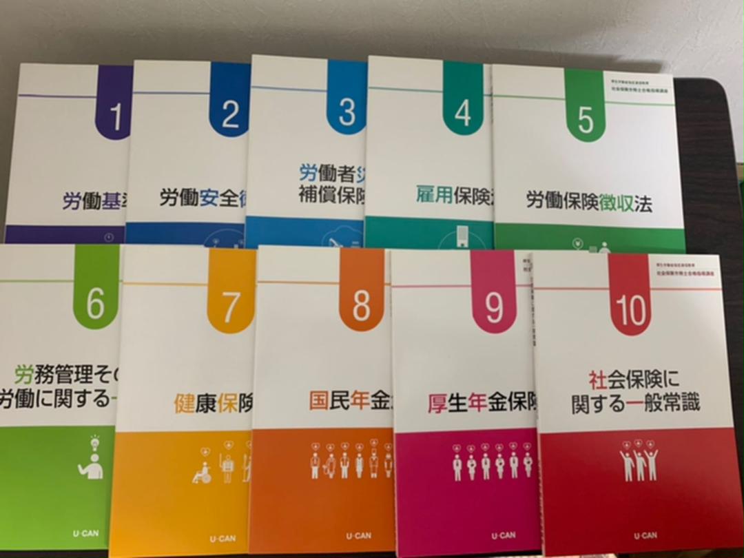 ユーキャン 過去問題集 ヒーリングCD付 フルセット l287S-m61237988039 社労士合格 参考書 在庫日本製