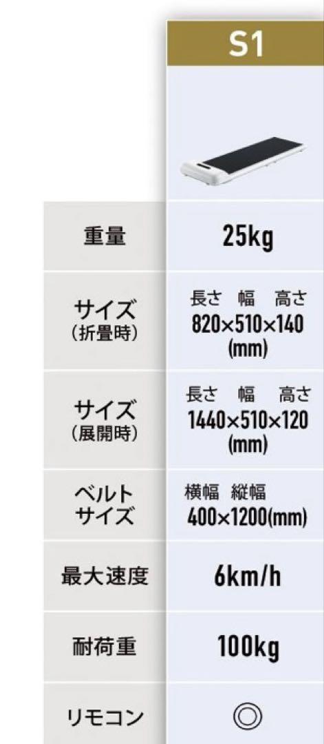 ウォーキングパッド ほぼ未使用