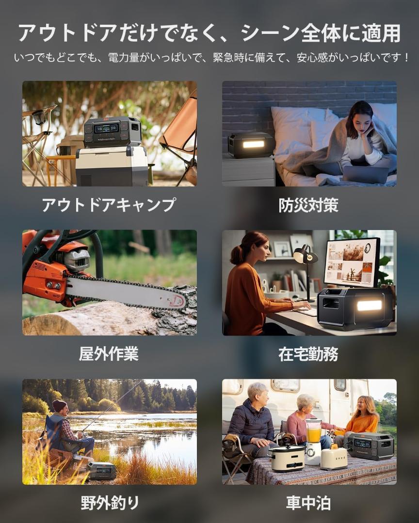 リン酸鉄リチウム 1126.4Wh