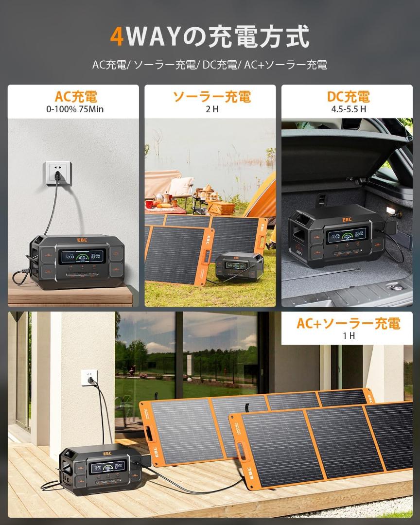 リン酸鉄リチウム 1126.4Wh