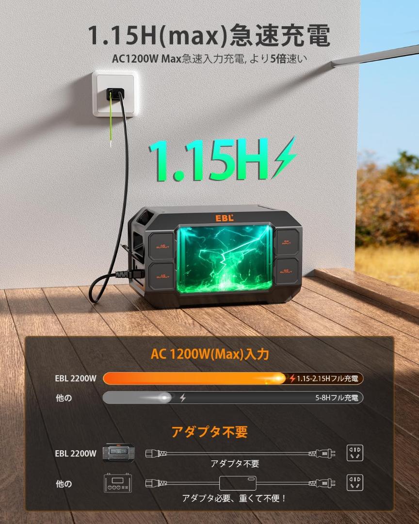 リン酸鉄リチウム 1126.4Wh