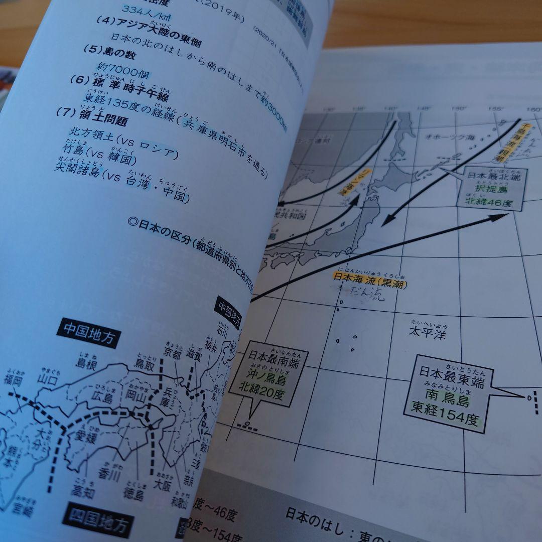 スタディアップ コンプリートマスター地理