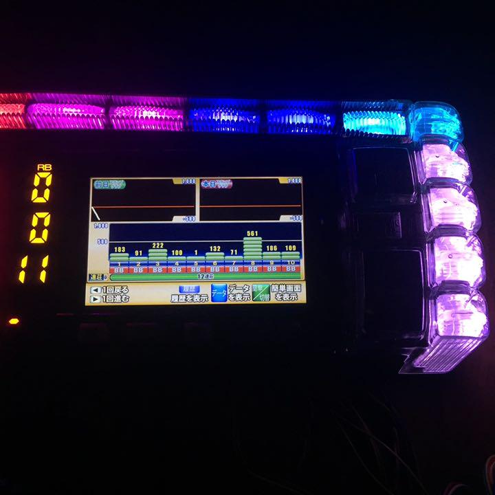 在庫大人気 データカウンター スロット用 家庭用電源対応 lrmj6-m61267648879 デー太郎11 日本製格安