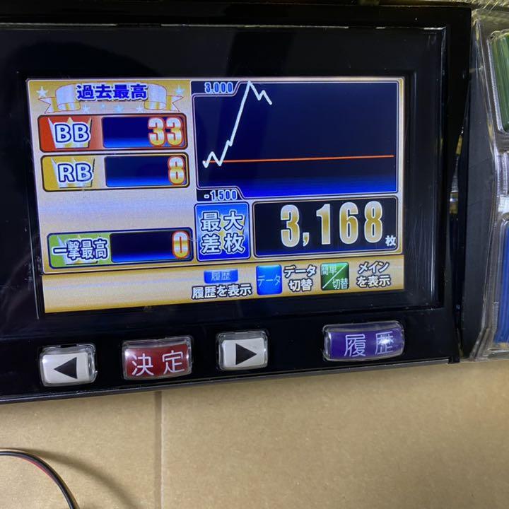 在庫大人気 データカウンター スロット用 家庭用電源対応 lrmj6-m61267648879 デー太郎11 日本製格安