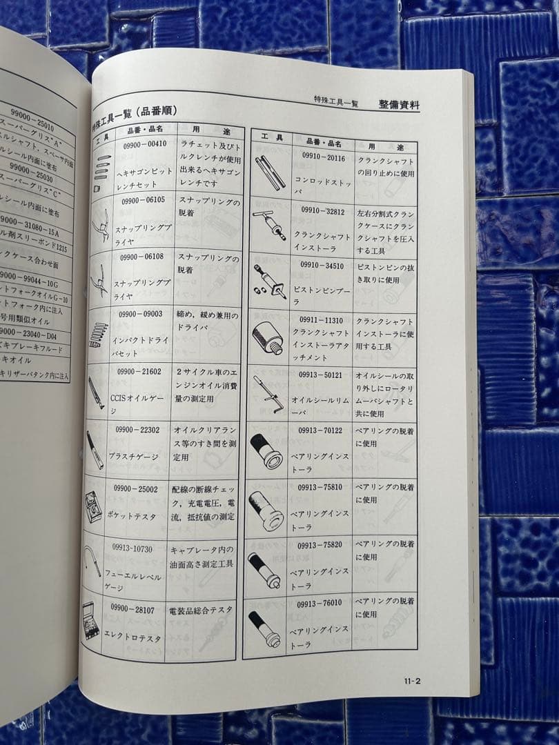 SUZUKI RG125γ サービスマニュアル 1991年式 RG125ガンマ パーツリスト