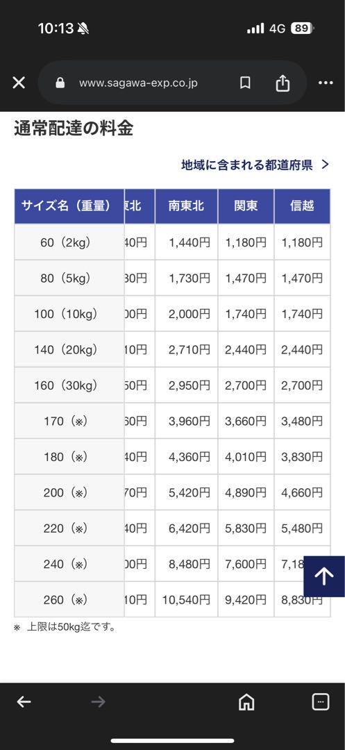 タントカスタム 純正15インチホイール