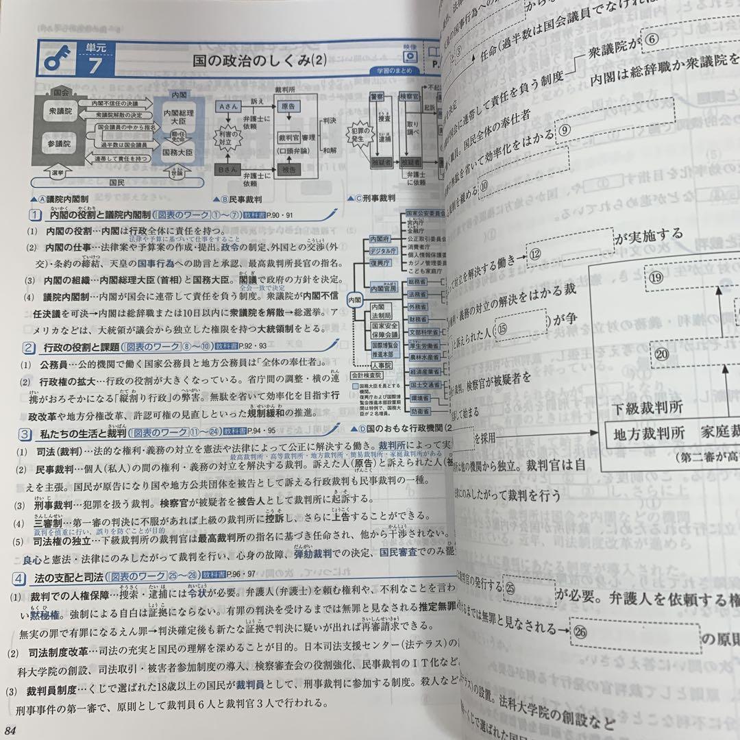 ■2025年度 新発売！最新版！【Keyワーク社会5セット】★早い者勝ち★