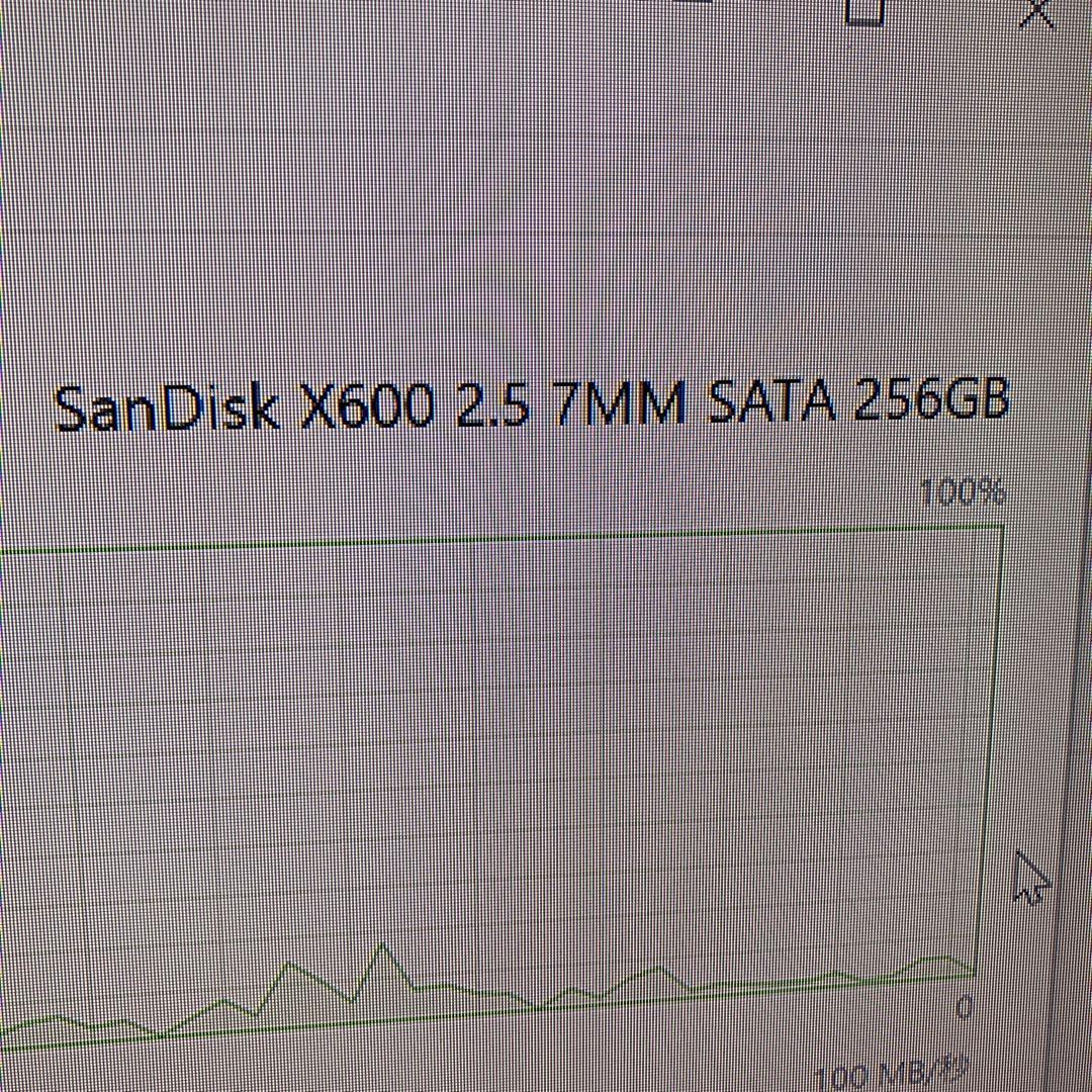 ミニPC DELL Optiplex 3050 Micro