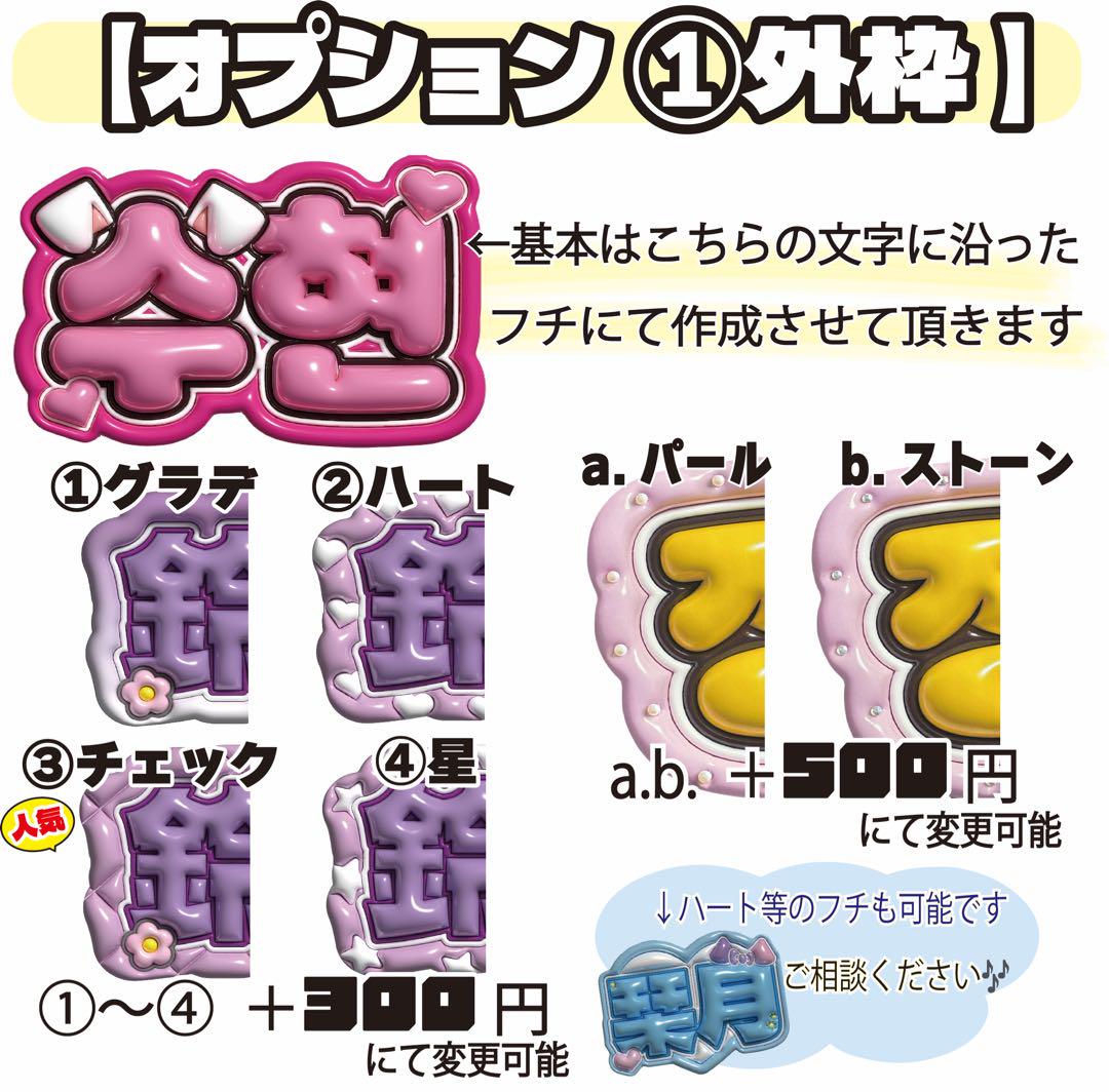 txtトゥバ スビン ネームボード TOMORROW X TOGETHER - TXT スビン ネームボード うちわ文字の