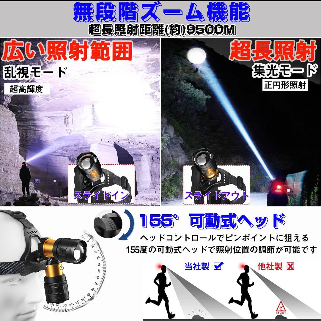 いいネット通販 - 全国送料無料でお届けします ☆LEDヘッドライト 無段階調光制御＆キー調光制御＆センサー調光制Ω ヘッドランプ