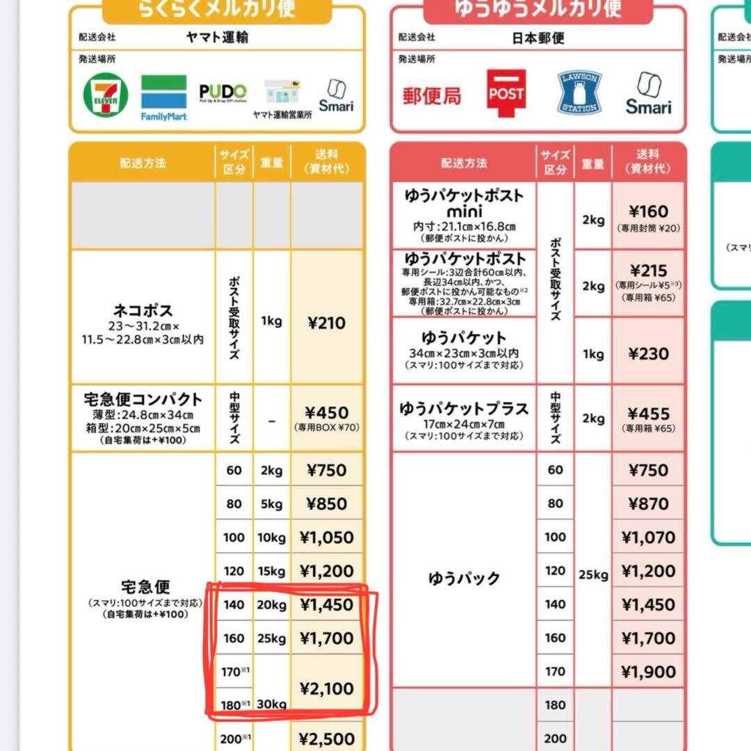 TERZO ルーフキャリア　ベースキャリア